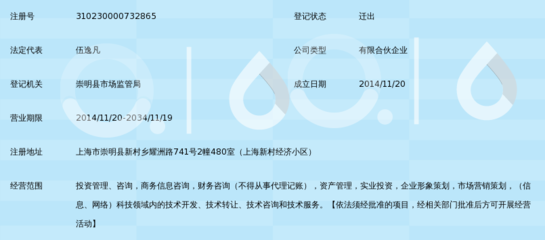 上海艺洋投资中心（有限合伙） 经济与商务信息咨询服务的专业力量